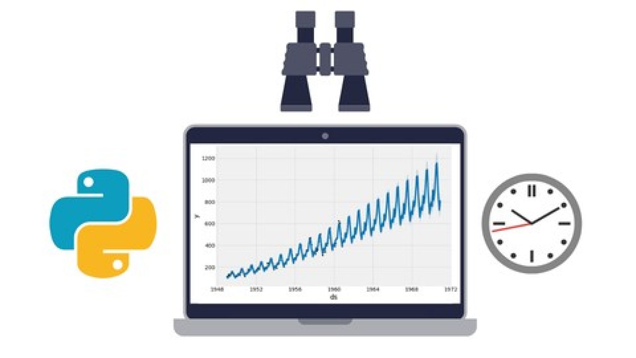 Time series. Time Series Analysis. Time Series data Library.