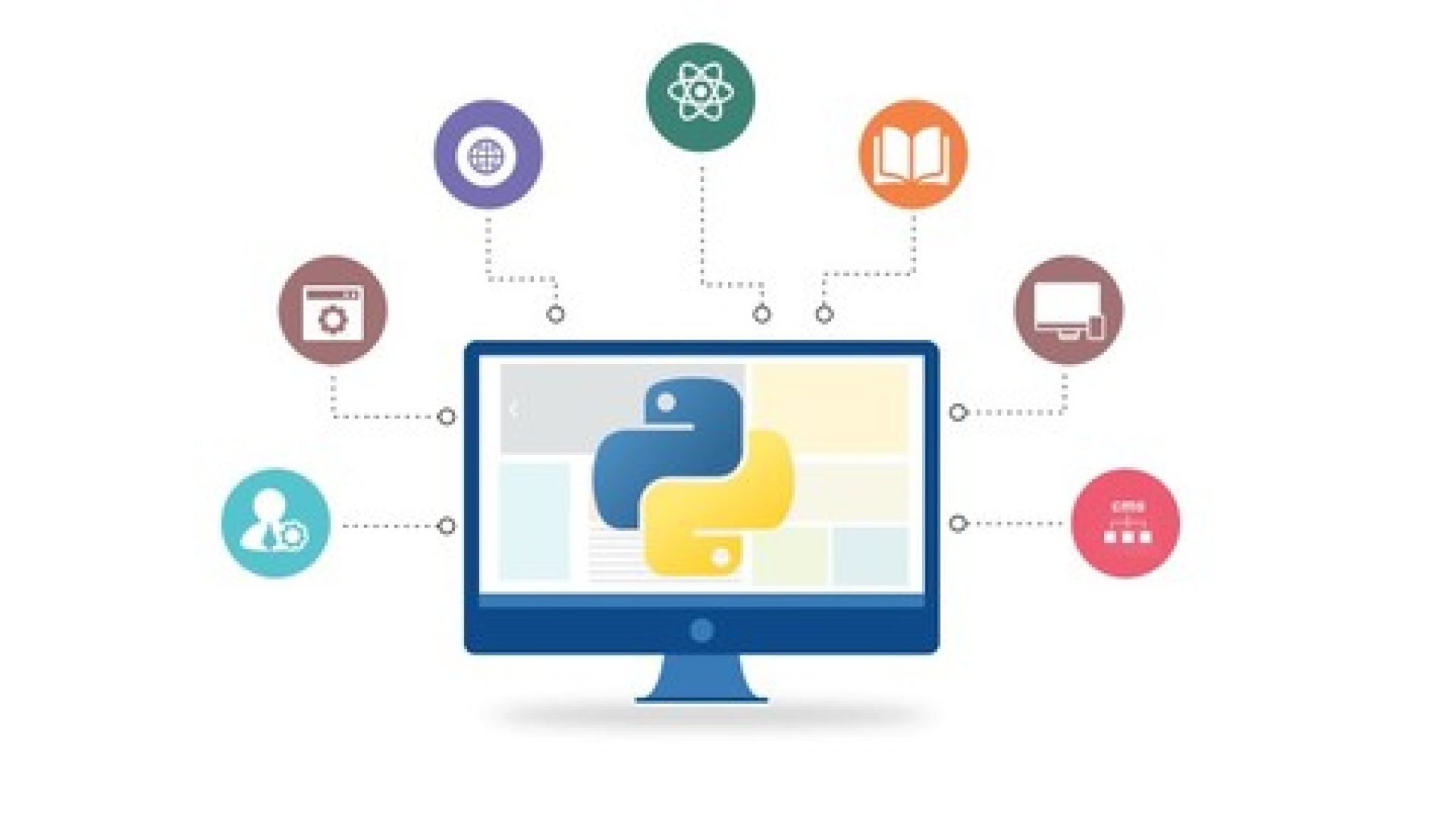 Поиск текста на изображении python