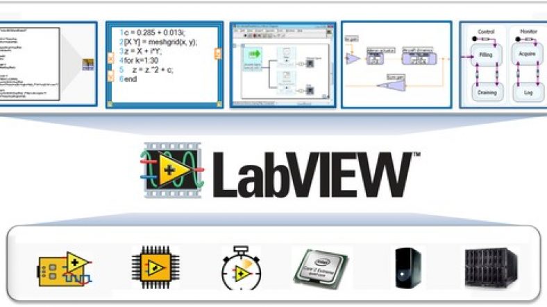 labview with arduino
