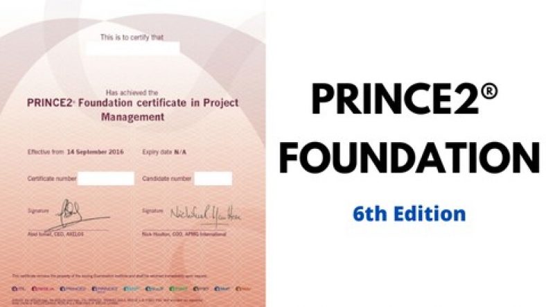 PRINCE2-Foundation Exam Materials