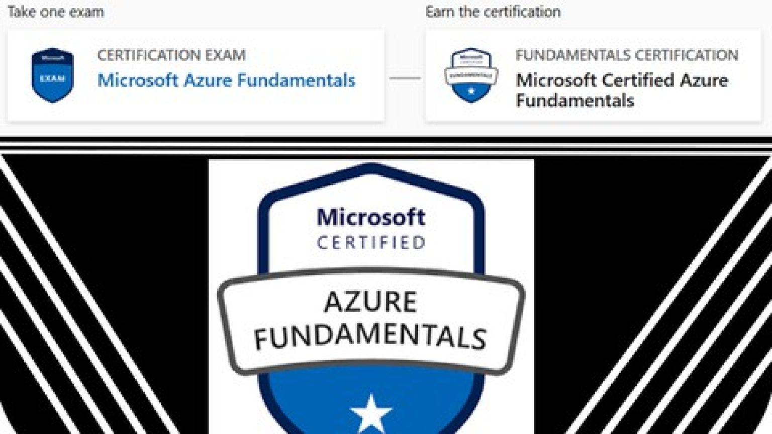 Reliable AZ-900 Test Topics