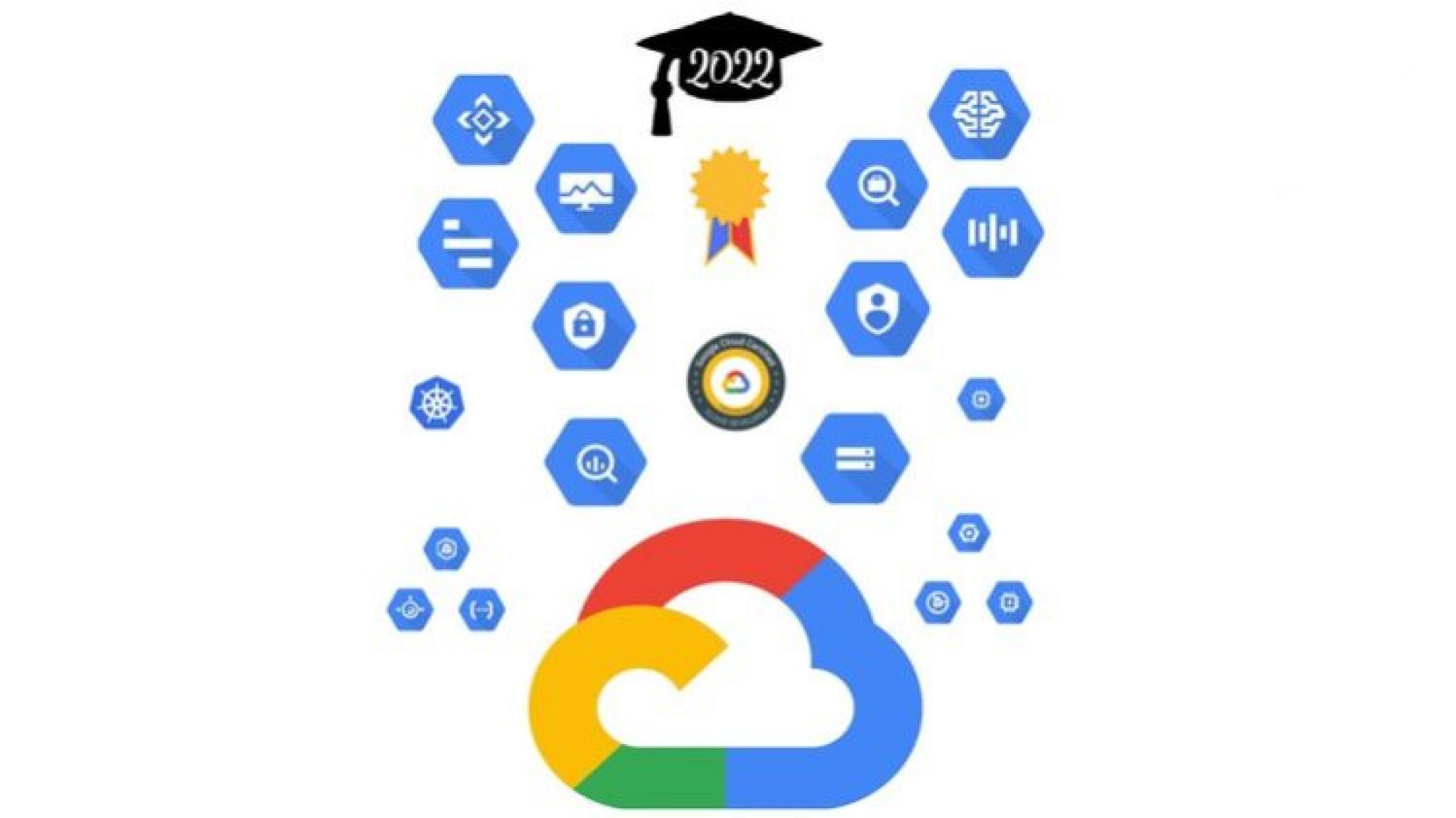 [100% OFF] Google Cloud Professional Cloud Developer Practice Exam 2022 Sns-Brigh10