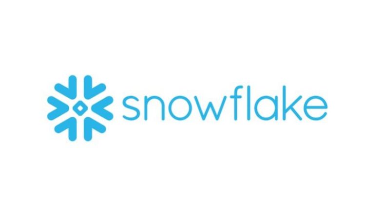 SnowPro-Core Latest Questions