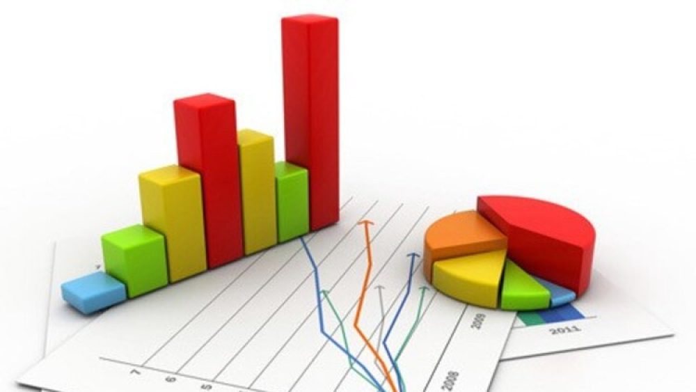 Importance Of Statistical Analysis In Making Decisions