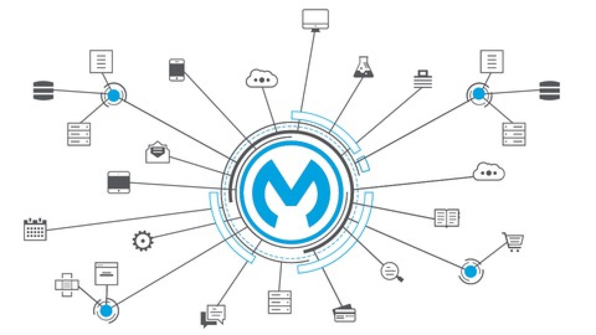 MCPA-Level-1 Valid Exam Pdf