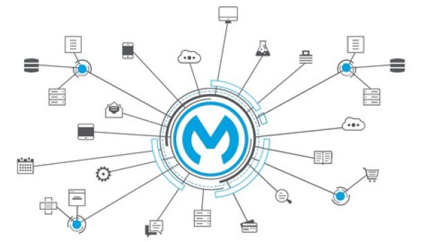 MuleSoft-Platform-Architect-I考試資訊 | Ccsmusic